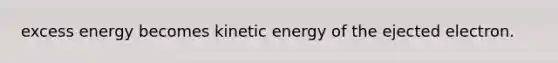 excess energy becomes kinetic energy of the ejected electron.