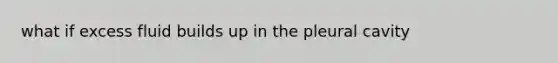 what if excess fluid builds up in the pleural cavity