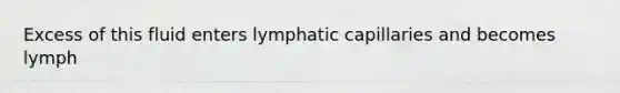 Excess of this fluid enters lymphatic capillaries and becomes lymph