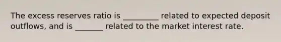 The excess reserves ratio is _________ related to expected deposit outflows, and is _______ related to the market interest rate.