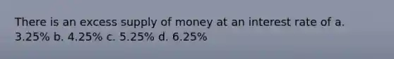 There is an excess supply of money at an interest rate of a. 3.25% b. 4.25% c. 5.25% d. 6.25%