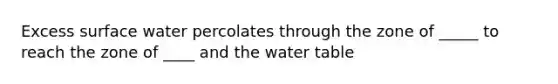 Excess surface water percolates through the zone of _____ to reach the zone of ____ and the water table