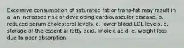 Excessive consumption of saturated fat or trans-fat may result in a. an increased risk of developing cardiovascular disease. b. reduced serum cholesterol levels. c. lower blood LDL levels. d. storage of the essential fatty acid, linoleic acid. e. weight loss due to poor absorption.