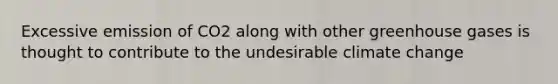 Excessive emission of CO2 along with other greenhouse gases is thought to contribute to the undesirable climate change