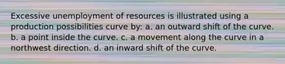 ​Excessive unemployment of resources is illustrated using a production possibilities curve by: a. ​an outward shift of the curve. b. ​a point inside the curve. c. ​a movement along the curve in a northwest direction. d. ​an inward shift of the curve.