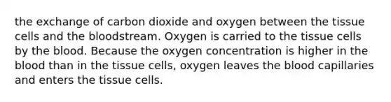 the exchange of carbon dioxide and oxygen between the tissue cells and the bloodstream. Oxygen is carried to the tissue cells by the blood. Because the oxygen concentration is higher in the blood than in the tissue cells, oxygen leaves the blood capillaries and enters the tissue cells.