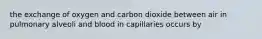 the exchange of oxygen and carbon dioxide between air in pulmonary alveoli and blood in capillaries occurs by