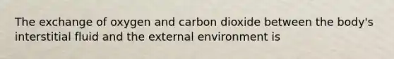 The exchange of oxygen and carbon dioxide between the body's interstitial fluid and the external environment is