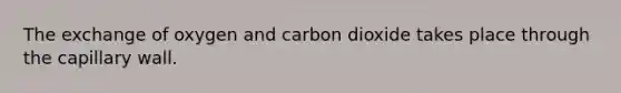 The exchange of oxygen and carbon dioxide takes place through the capillary wall.