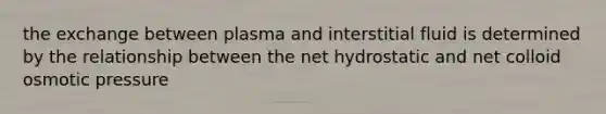 the exchange between plasma and interstitial fluid is determined by the relationship between the net hydrostatic and net colloid osmotic pressure