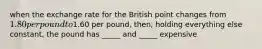 when the exchange rate for the British point changes from 1.80 per pound to1.60 per pound, then, holding everything else constant, the pound has _____ and _____ expensive