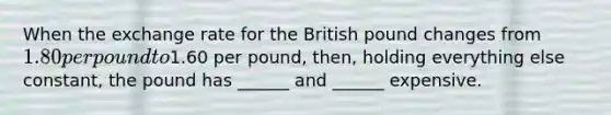 When the exchange rate for the British pound changes from 1.80 per pound to1.60 per pound, then, holding everything else constant, the pound has ______ and ______ expensive.