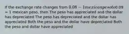 If the exchange rate changes from 0.08 - 1 mexican peso to0.09 = 1 mexican peso, then The peso has appreciated and the dollar has depreciated The peso has depreciated and the dollar has appreciated Both the peso and the dollar have depreciated Both the peso and dollar have appreciated