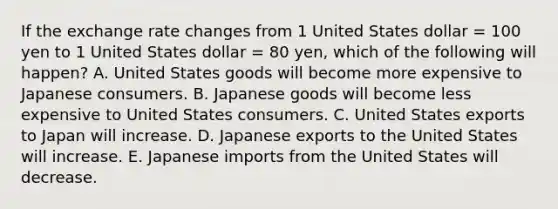 If the exchange rate changes from 1 United States dollar = 100 yen to 1 United States dollar = 80 yen, which of the following will happen? A. United States goods will become more expensive to Japanese consumers. B. Japanese goods will become less expensive to United States consumers. C. United States exports to Japan will increase. D. Japanese exports to the United States will increase. E. Japanese imports from the United States will decrease.