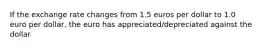 If the exchange rate changes from 1.5 euros per dollar to 1.0 euro per​ dollar, the euro has appreciated/depreciated against the dollar