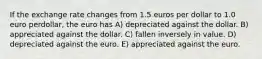 If the exchange rate changes from 1.5 euros per dollar to 1.0 euro perdollar, the euro has A) depreciated against the dollar. B) appreciated against the dollar. C) fallen inversely in value. D) depreciated against the euro. E) appreciated against the euro.