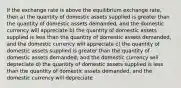 If the exchange rate is above the equilibrium exchange rate, then a) the quantity of domestic assets supplied is greater than the quantity of domestic assets demanded, and the domestic currency will appreciate b) the quantity of domestic assets supplied is less than the quantity of domestic assets demanded, and the domestic currency will appreciate c) the quantity of domestic assets supplied is greater than the quantity of domestic assets demanded, and the domestic currency will depreciate d) the quantity of domestic assets supplied is less than the quantity of domestic assets demanded, and the domestic currency will depreciate