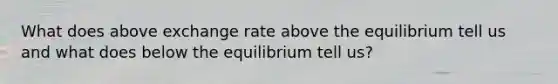 What does above exchange rate above the equilibrium tell us and what does below the equilibrium tell us?