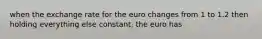 when the exchange rate for the euro changes from 1 to 1.2 then holding everything else constant, the euro has