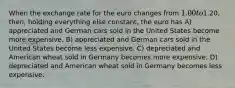 When the exchange rate for the euro changes from 1.00 to1.20, then, holding everything else constant, the euro has A) appreciated and German cars sold in the United States become more expensive. B) appreciated and German cars sold in the United States become less expensive. C) depreciated and American wheat sold in Germany becomes more expensive. D) depreciated and American wheat sold in Germany becomes less expensive.