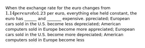 When the exchange rate for the euro changes from 1.14 per euro to1.23 per euro, everything else held constant, the euro has ______ and _______ expensive. ppreciated; European cars sold in the U.S. become less depreciated; American computers sold in Europe become more appreciated; European cars sold in the U.S. become more depreciated; American computers sold in Europe become less