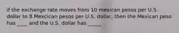 if the exchange rate moves from 10 mexican pesos per U.S. dollar to 8 Mexcican pesos per U.S. dollar, then the Mexican peso has ____ and the U.S. dollar has _____