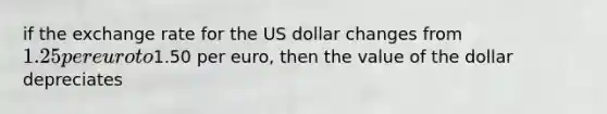 if the exchange rate for the US dollar changes from 1.25 per euro to1.50 per euro, then the value of the dollar depreciates