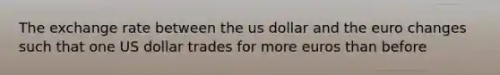 The exchange rate between the us dollar and the euro changes such that one US dollar trades for more euros than before