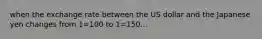 when the exchange rate between the US dollar and the Japanese yen changes from 1=100 to 1=150...