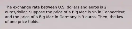 The exchange rate between U.S. dollars and euros is 2 euros/dollar. Suppose the price of a Big Mac is 6 in Connecticut and the price of a Big Mac in Germany is 3 euros. Then, the law of one price holds.