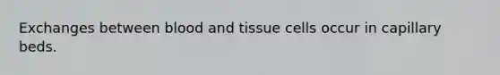 Exchanges between blood and tissue cells occur in capillary beds.