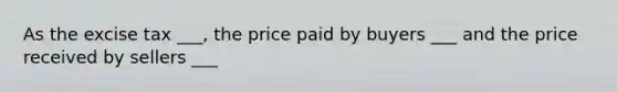 As the excise tax ___, the price paid by buyers ___ and the price received by sellers ___