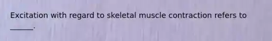 Excitation with regard to skeletal muscle contraction refers to ______.