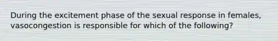 During the excitement phase of the sexual response in females, vasocongestion is responsible for which of the following?