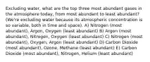 Excluding water, what are the top three most abundant gases in the atmosphere today, from most abundant to least abundant? (We're excluding water because its atmospheric concentration is so variable, both in time and space). A) Nitrogen (most abundant), Argon, Oxygen (least abundant) B) Argon (most abundant), Nitrogen, Oxygen (least abundant) C) Nitrogen (most abundant), Oxygen, Argon (least abundant) D) Carbon Dioxide (most abundant), Ozone, Methane (least abundant) E) Carbon Dioxide (most abundant), Nitrogen, Helium (least abundant)