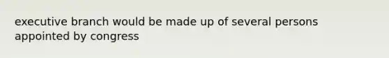 executive branch would be made up of several persons appointed by congress