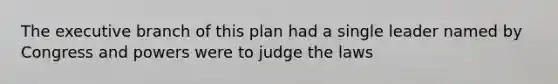 The executive branch of this plan had a single leader named by Congress and powers were to judge the laws