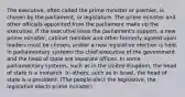 The executive, often called the prime minister or premier, is chosen by the parliament, or legislature. The prime minister and other officials appointed from the parliament make up the executive. If the executive loses the parliament's support, a new prime minister, cabinet member and other formerly agreed upon leaders must be chosen, and/or a new legislative election is held. In parliamentary systems the chief executive of the government and the head of state are separate offices. In some parliamentary systems, such as in the United Kingdom, the head of state is a monarch. In others, such as in Israel, the head of state is a president. (The people elect the legislative, the legislative elects prime minister)