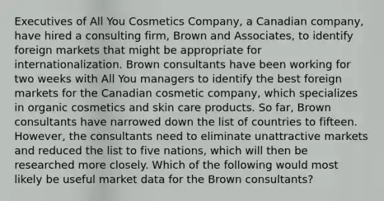 Executives of All You Cosmetics Company, a Canadian company, have hired a consulting firm, Brown and Associates, to identify foreign markets that might be appropriate for internationalization. Brown consultants have been working for two weeks with All You managers to identify the best foreign markets for the Canadian cosmetic company, which specializes in organic cosmetics and skin care products. So far, Brown consultants have narrowed down the list of countries to fifteen. However, the consultants need to eliminate unattractive markets and reduced the list to five nations, which will then be researched more closely. Which of the following would most likely be useful market data for the Brown consultants?