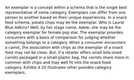 An exemplar is a concept within a schema that is the single best representative of some category. Exemplars can differ from one person to another based on their unique experiences. In a snack food schema, potato chips may be the exemplar. Who is Laurie Blue Adkins? Well, by her stage name, Adele, she may be the category exemplar for female pop star. The exemplar provides consumers with a basis of comparison for judging whether something belongs to a category. When a consumer encounters a carrot, the association with chips as the exemplar of a snack food may not be close. But, if a retailer offers small bite-sized carrots packaged in a small plastic bag, the carrots share more in common with chips and may well fit into the snack food category. Exhibit 4.10 illustrates other possible category exemplars.