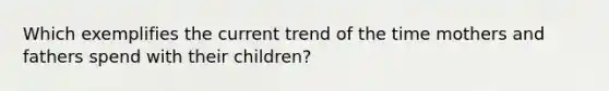 Which exemplifies the current trend of the time mothers and fathers spend with their children?