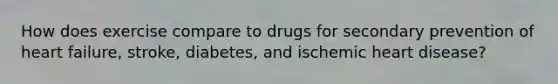 How does exercise compare to drugs for secondary prevention of heart failure, stroke, diabetes, and ischemic heart disease?