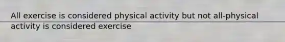 All exercise is considered physical activity but not all-physical activity is considered exercise