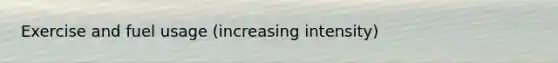 Exercise and fuel usage (increasing intensity)