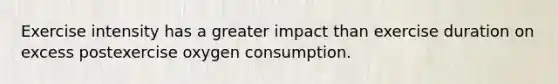 Exercise intensity has a greater impact than exercise duration on excess postexercise oxygen consumption.