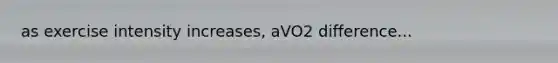 as exercise intensity increases, aVO2 difference...