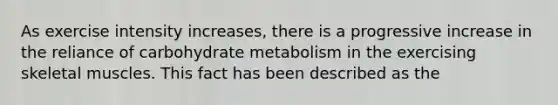 As exercise intensity increases, there is a progressive increase in the reliance of carbohydrate metabolism in the exercising skeletal muscles. This fact has been described as the