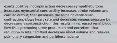 exerts positive inotropis action decreases sympathetic tone increases myocardial contractility increases stroke volume and cardiac output, that increases the force of ventricular contraction. slows heart rate and decreases venous pressure by decreasing vasoconstriction. this results in increased renal blood flow thus promoting urine production and excretion. that reduction in retained fluid decreases blood volume and relieves pulmonary congestion and peripheral edema