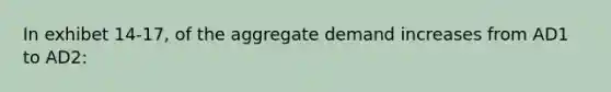 In exhibet 14-17, of the aggregate demand increases from AD1 to AD2: