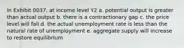 In Exhibit 0037, at income level Y2 a. potential output is greater than actual output b. there is a contractionary gap c. the price level will fall d. the actual unemployment rate is less than the natural rate of unemployment e. aggregate supply will increase to restore equilibrium